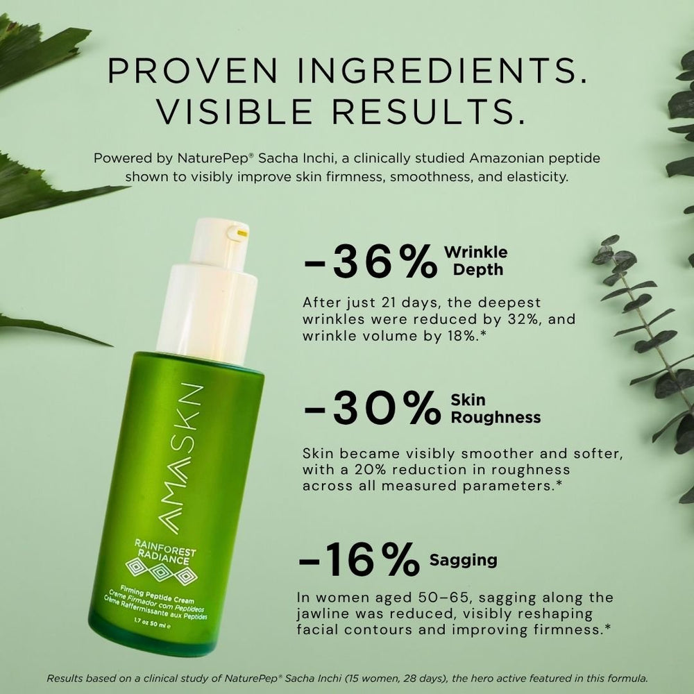 
                  
                    Rainforest Firm & Glow Set | Skincare Set | AmaSKN Beauty
                  
                